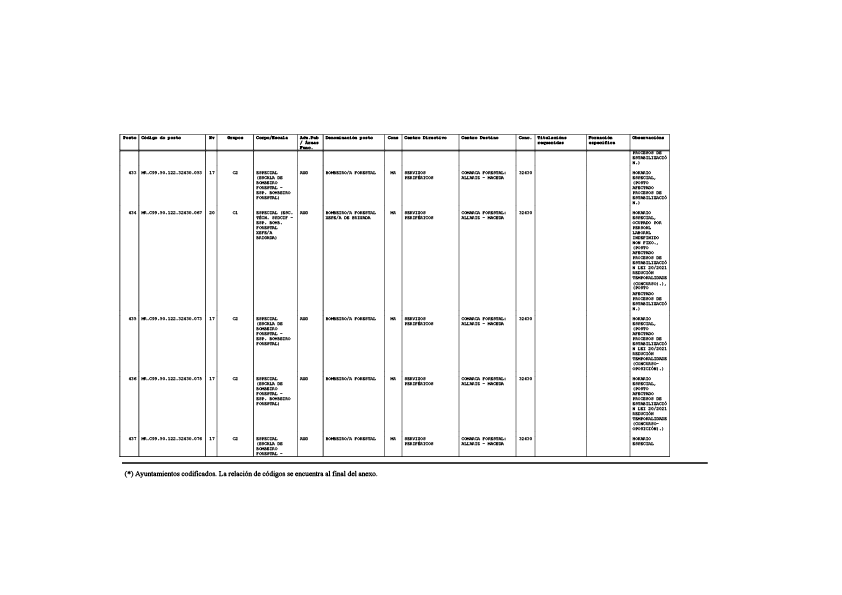 missing image file