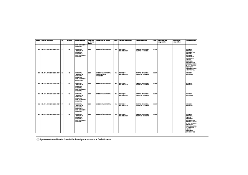 missing image file