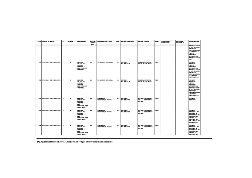 missing image file