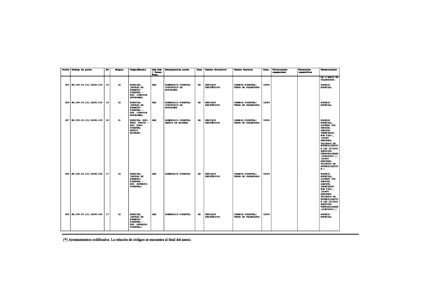 missing image file