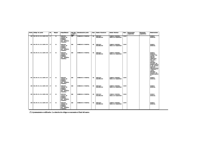 missing image file