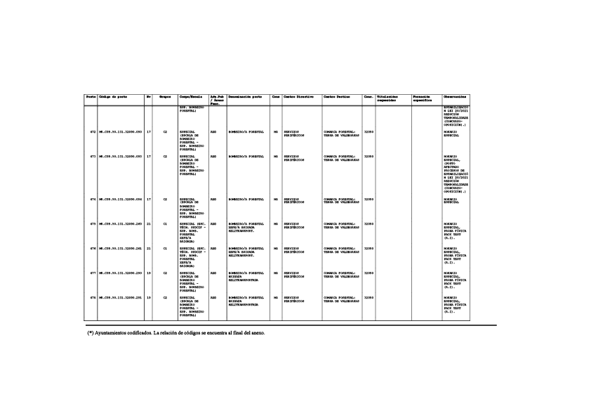 missing image file