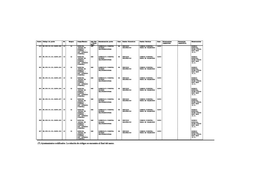 missing image file