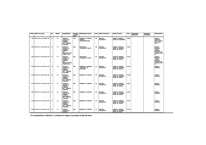 missing image file