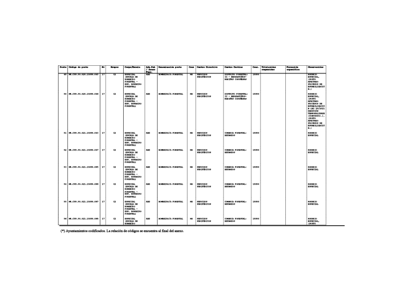 missing image file