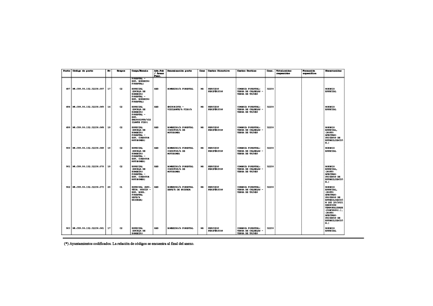 missing image file