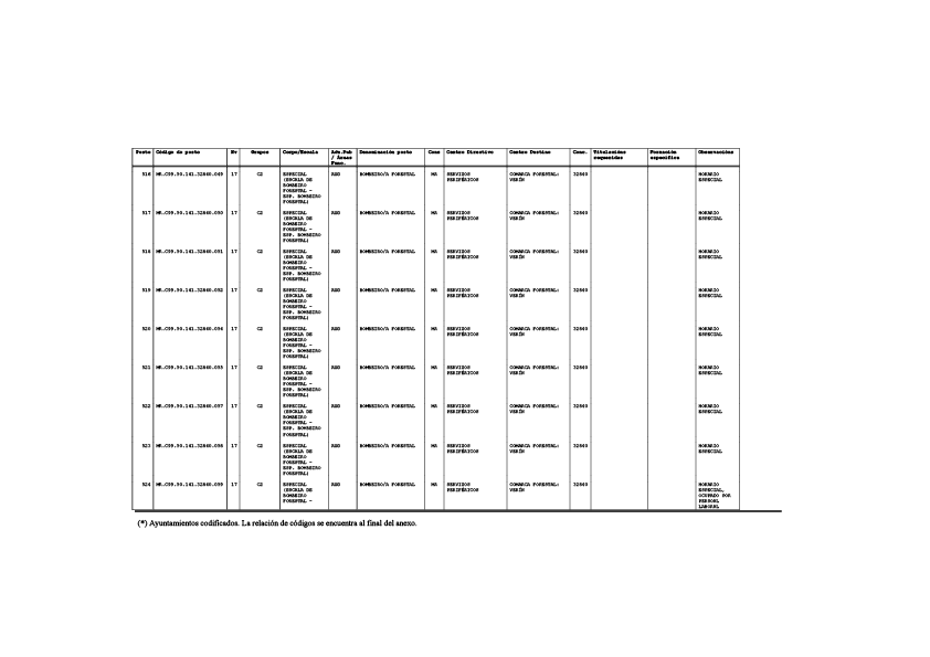 missing image file