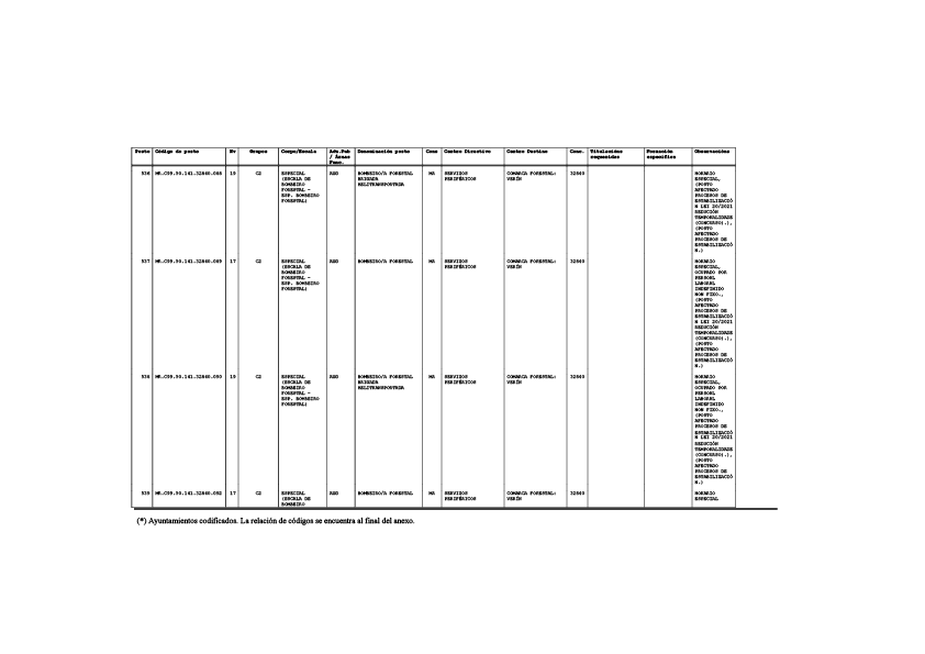 missing image file