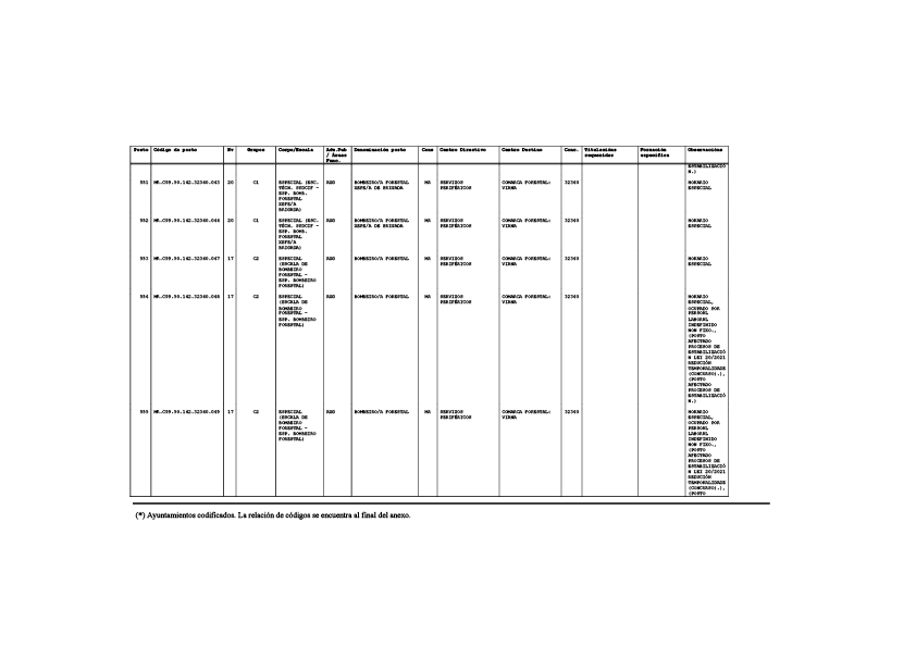 missing image file