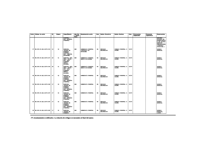 missing image file