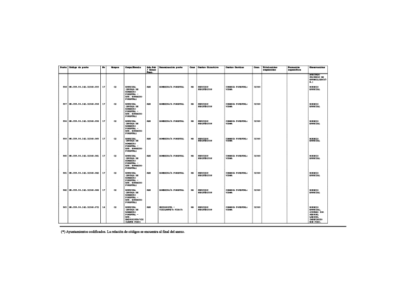 missing image file