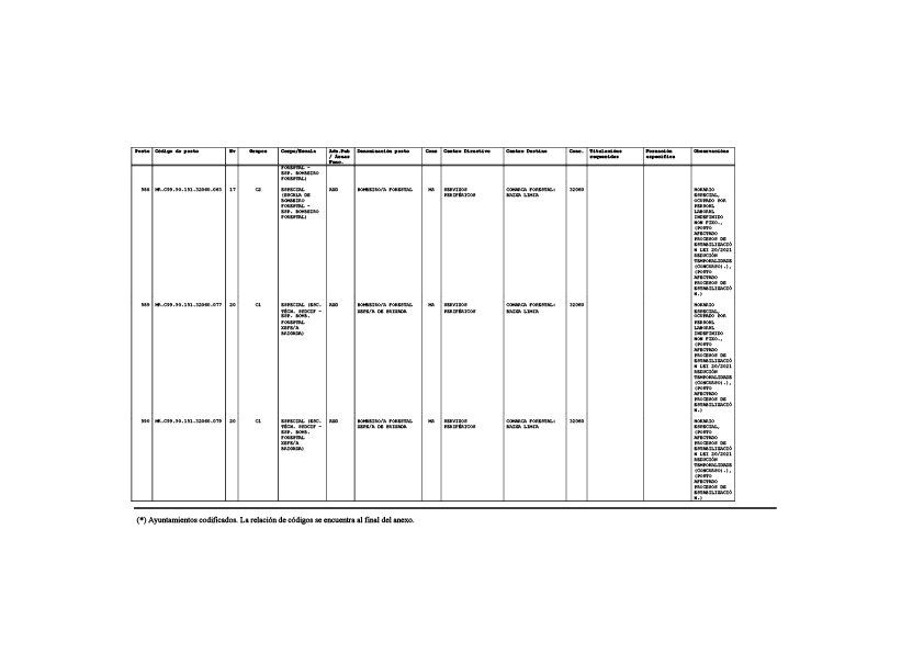 missing image file