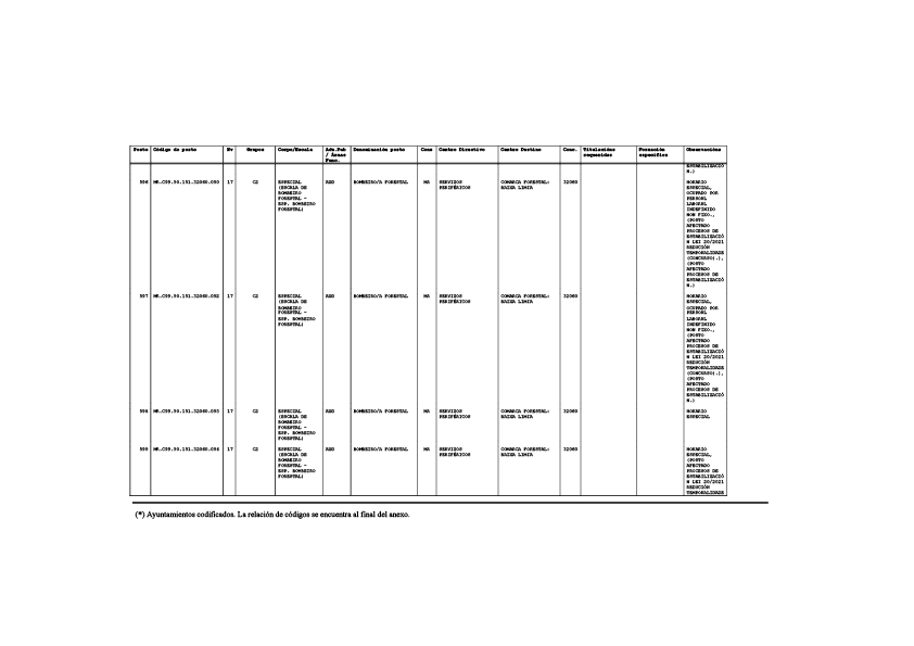 missing image file