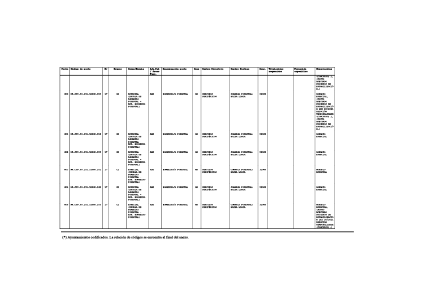 missing image file