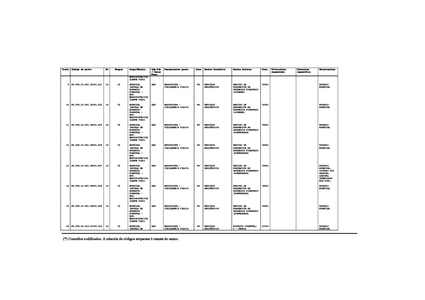 missing image file