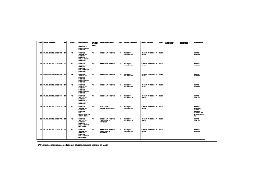 missing image file