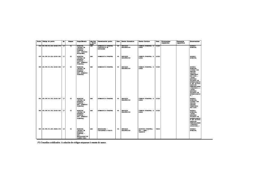 missing image file