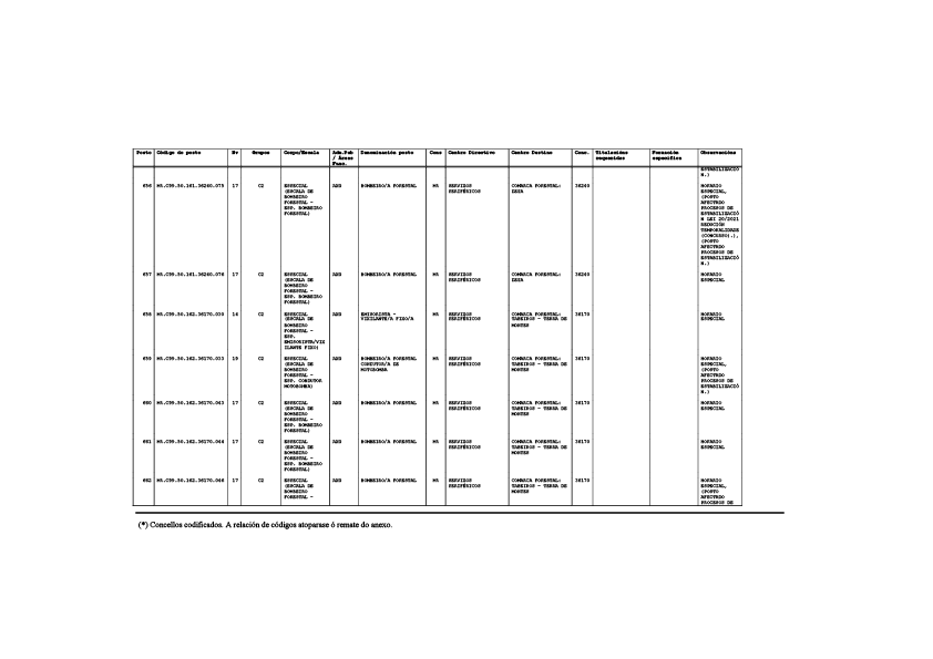 missing image file