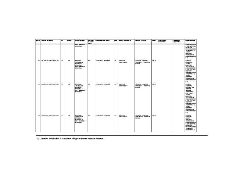 missing image file