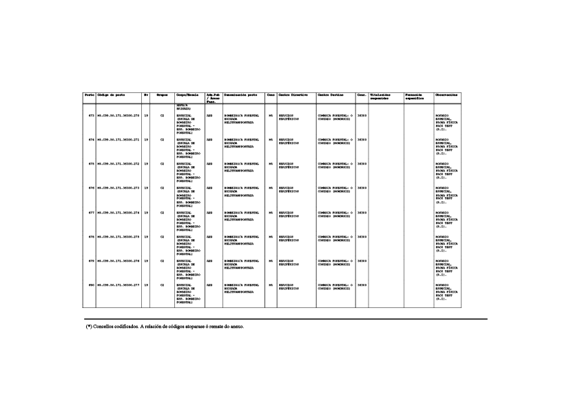 missing image file