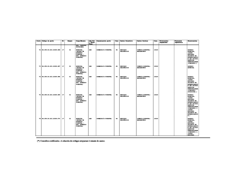missing image file
