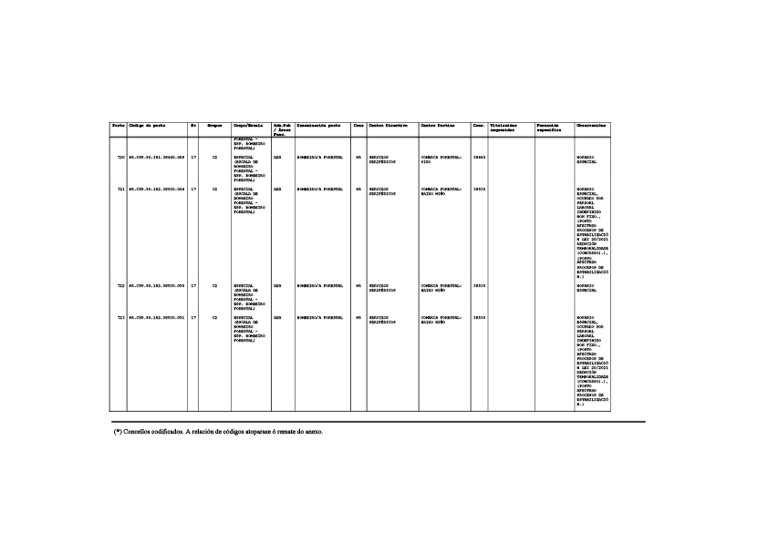missing image file