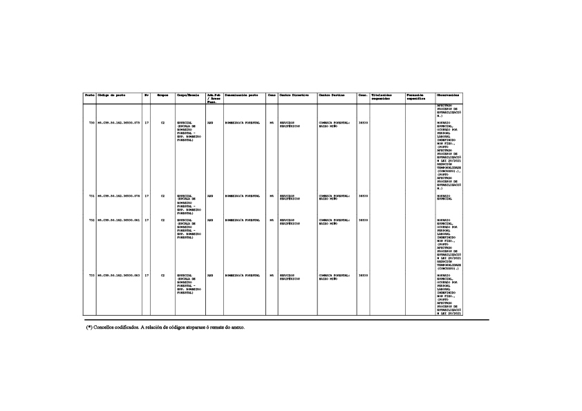 missing image file