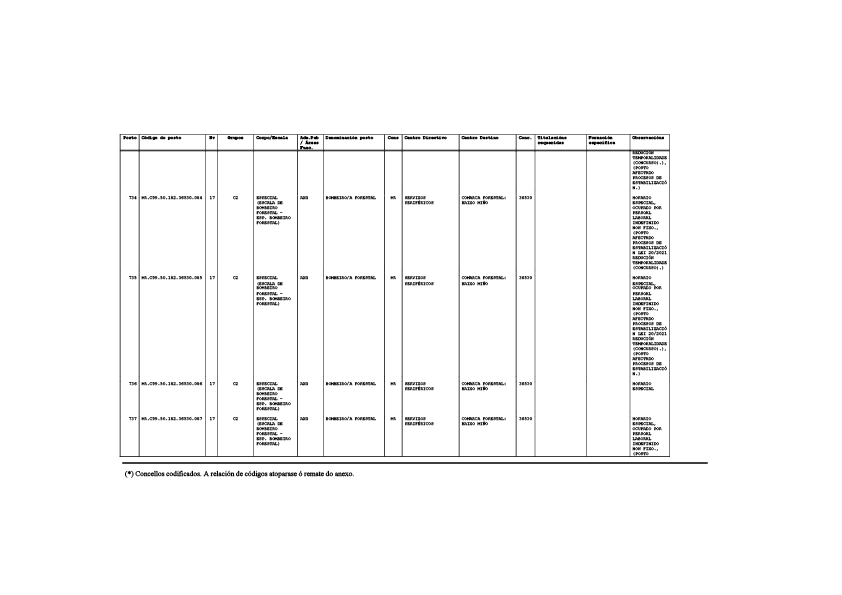 missing image file