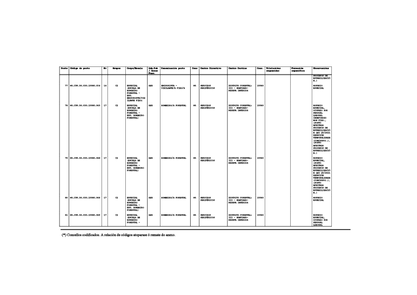 missing image file