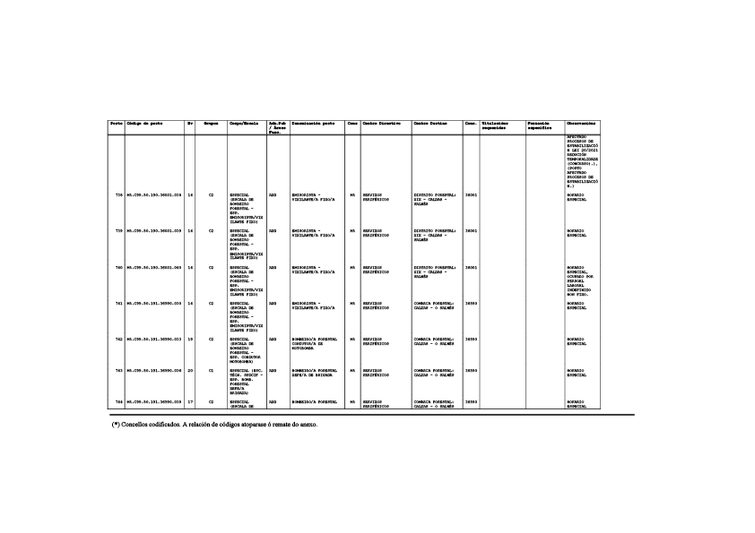 missing image file