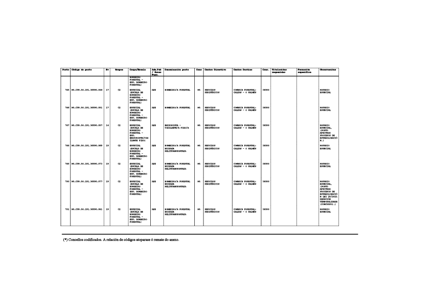 missing image file