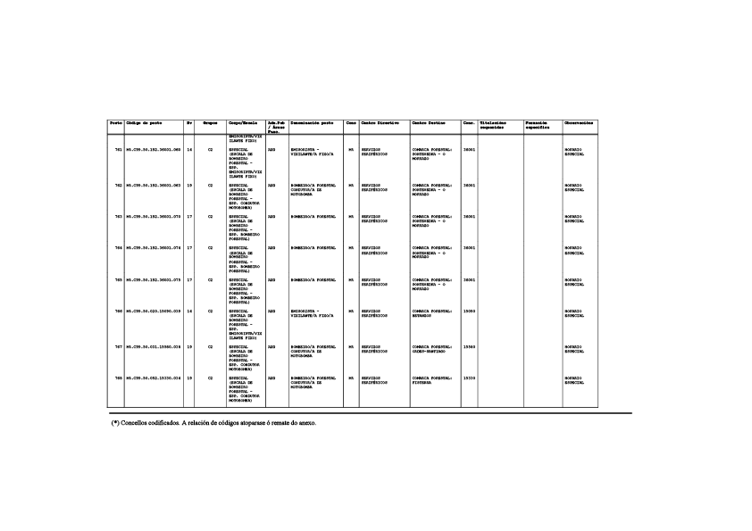 missing image file