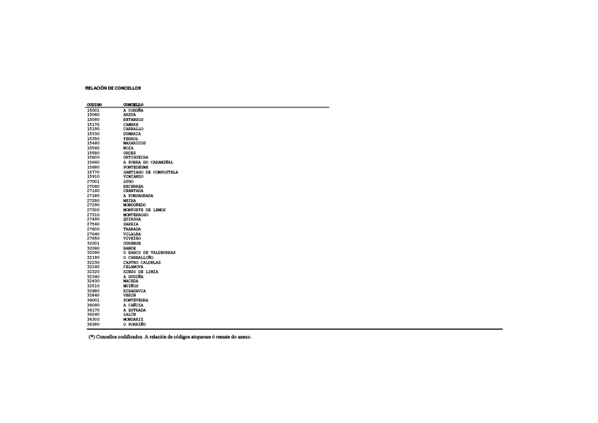 missing image file