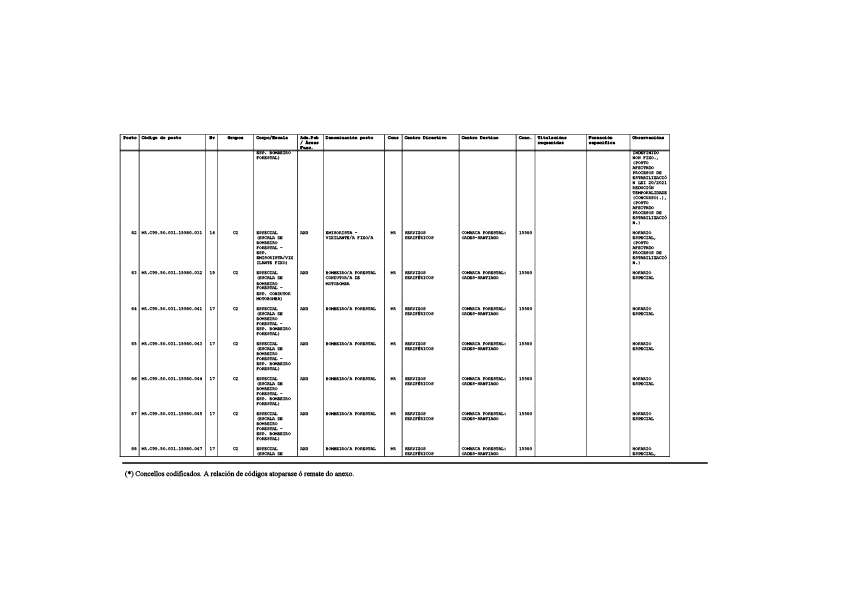 missing image file