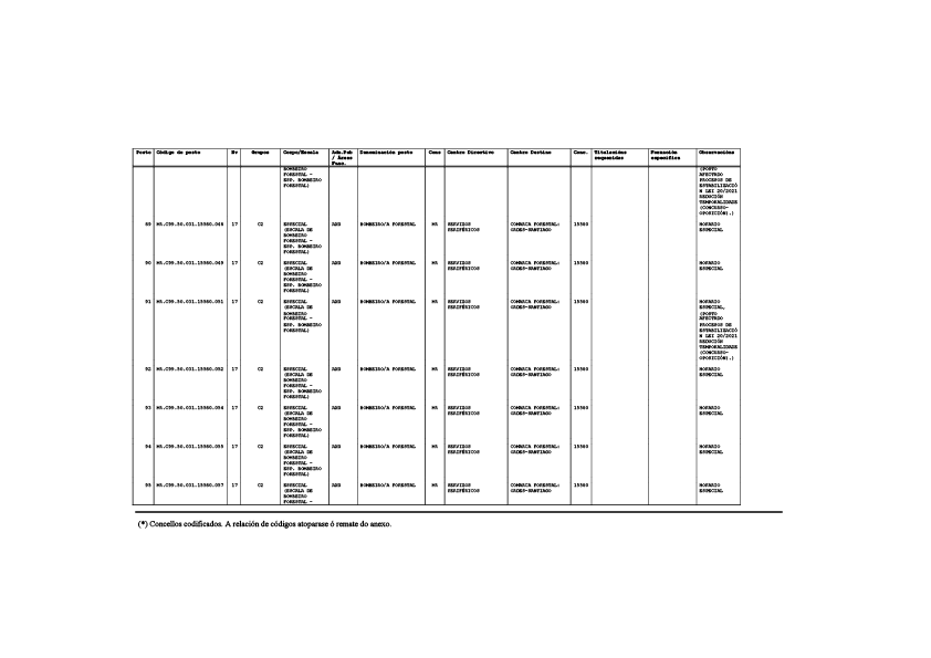 missing image file