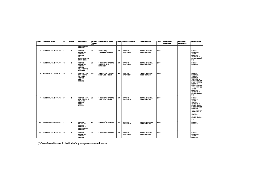 missing image file