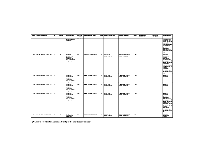 missing image file