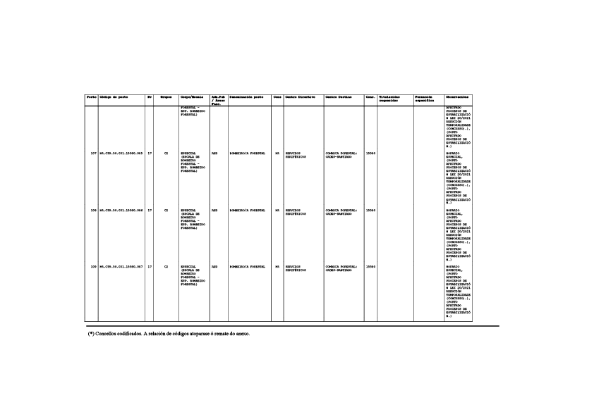 missing image file