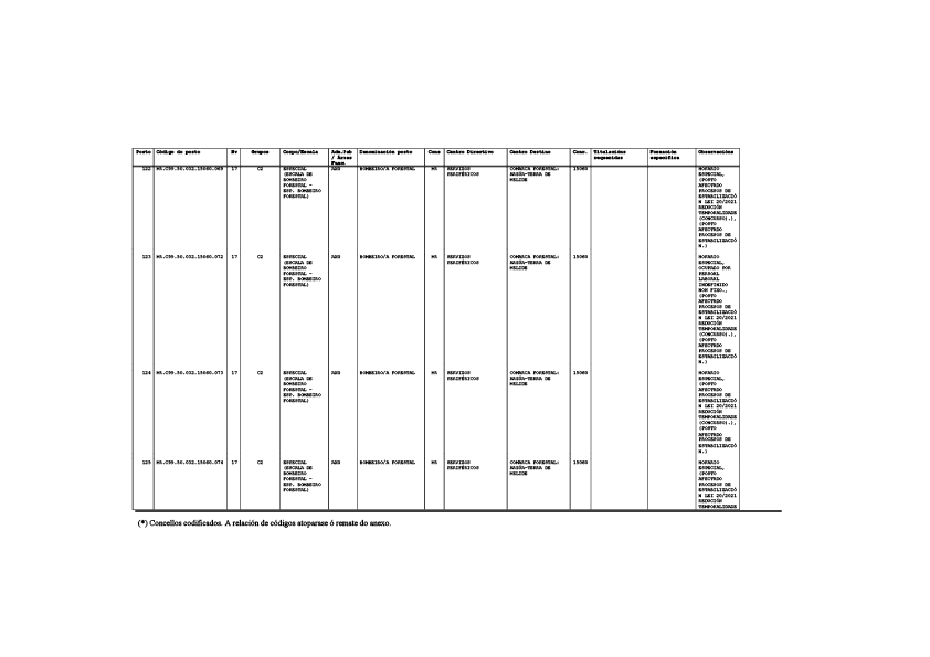 missing image file