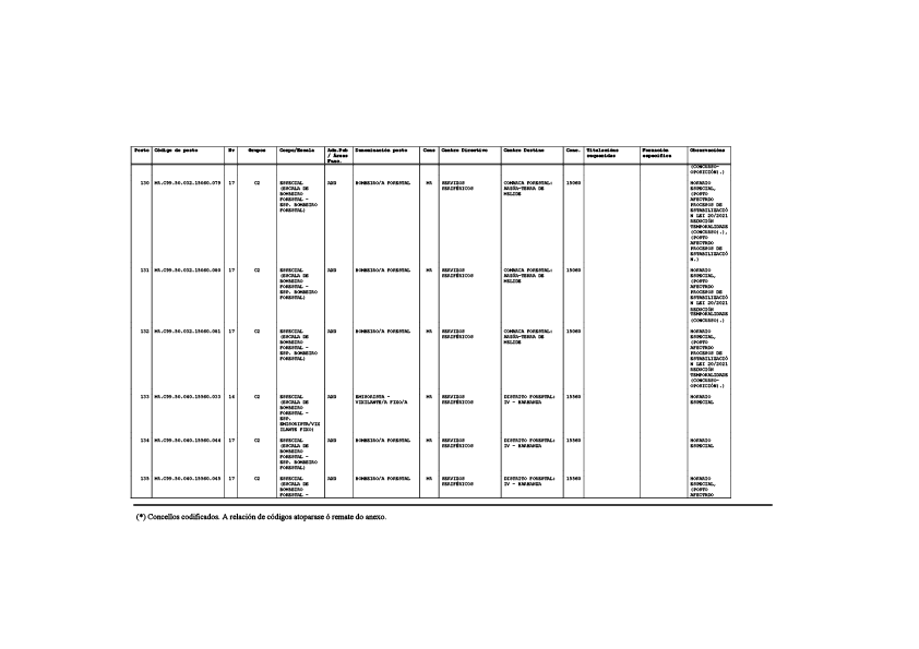 missing image file