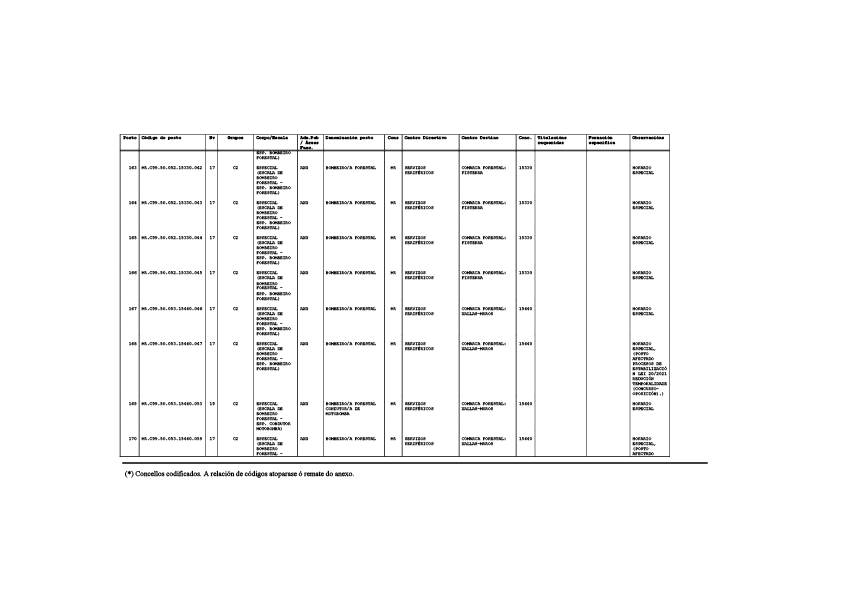 missing image file