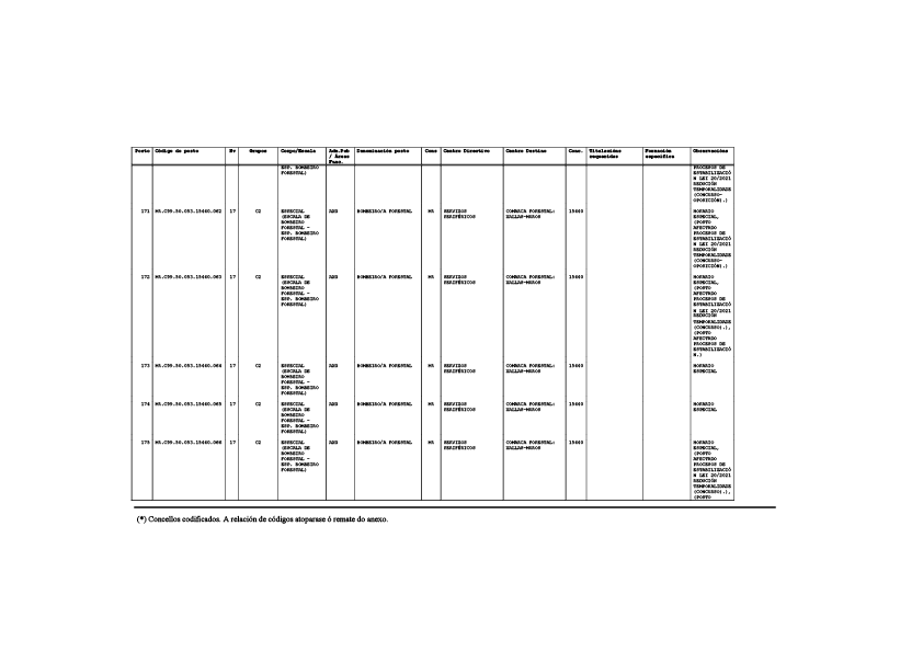 missing image file