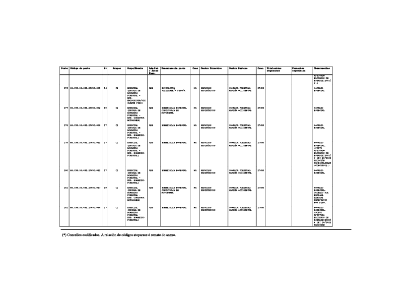 missing image file