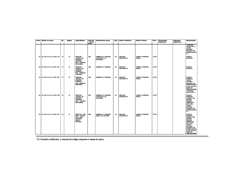 missing image file
