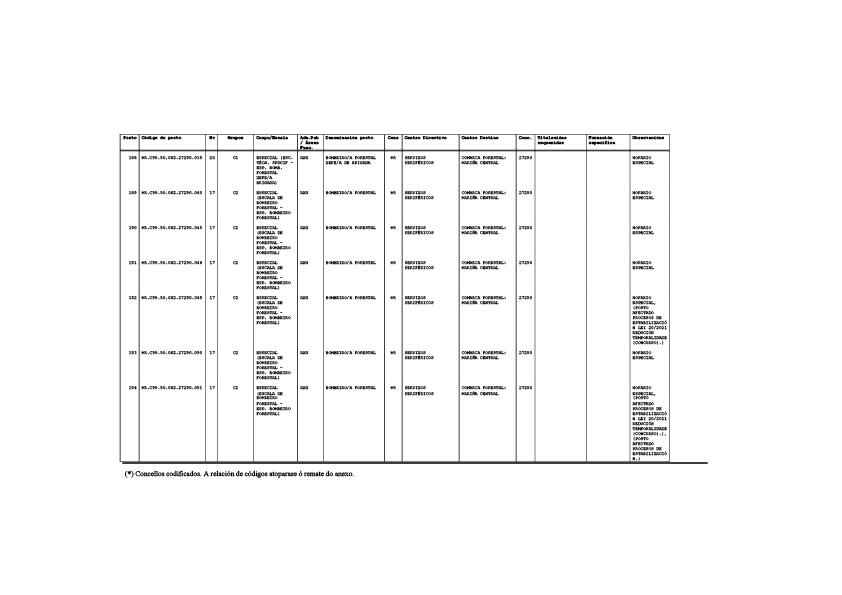 missing image file