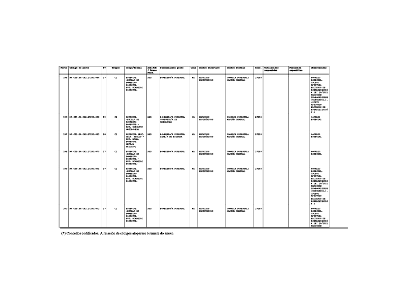 missing image file
