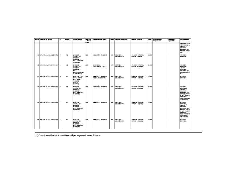 missing image file