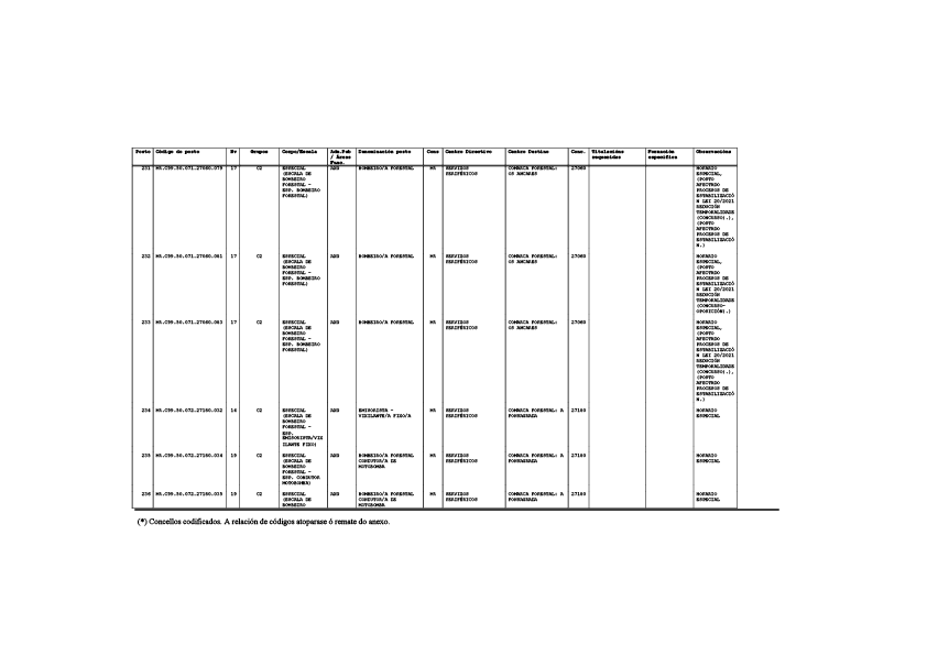 missing image file