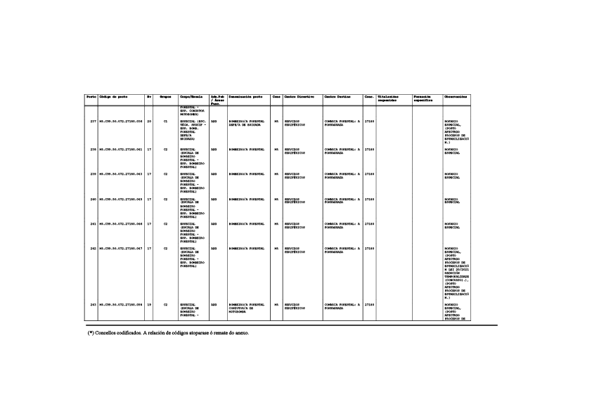 missing image file