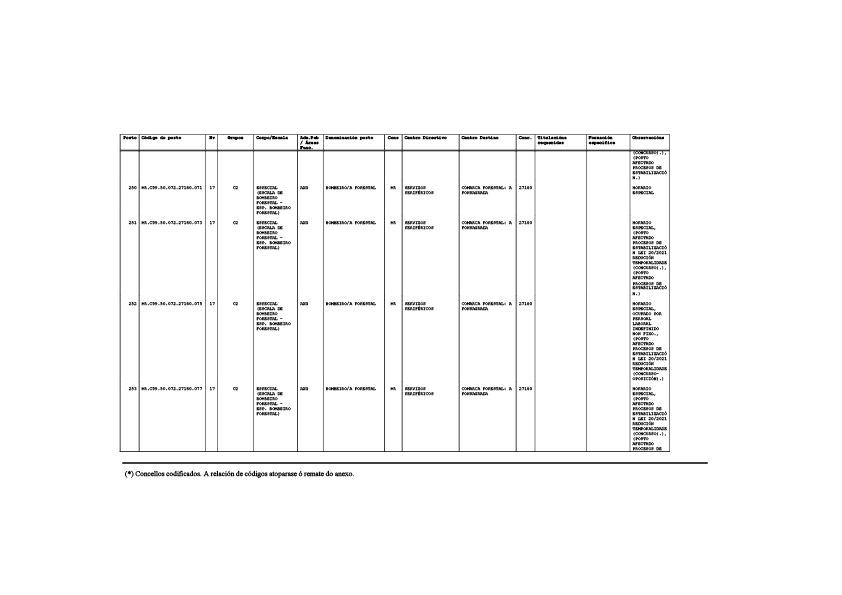 missing image file
